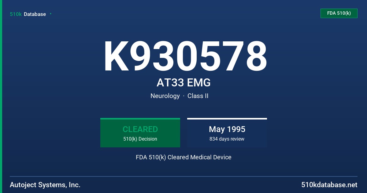 K930578 AT33 EMG FDA 510(k) Cleared Medical Device