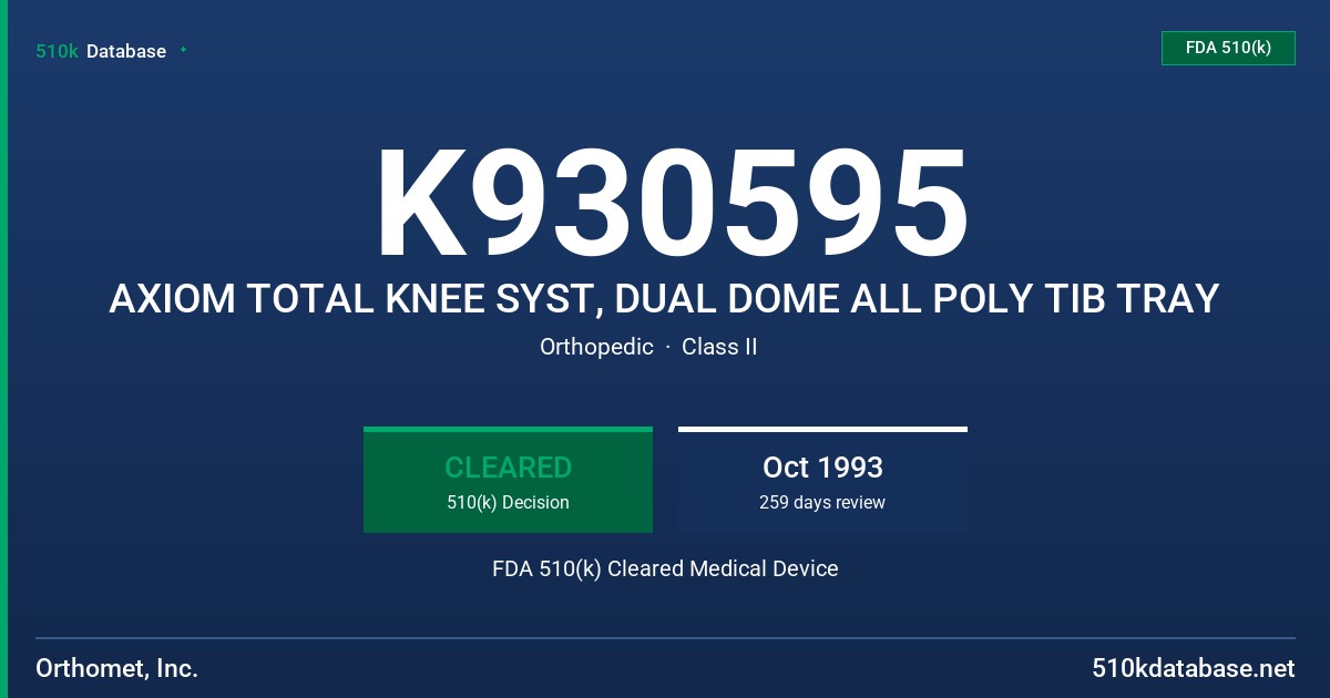 K930595 AXIOM TOTAL KNEE SYST, DUAL DOME ALL POLY TIB TRAY FDA 510(k) Cleared Medical Device