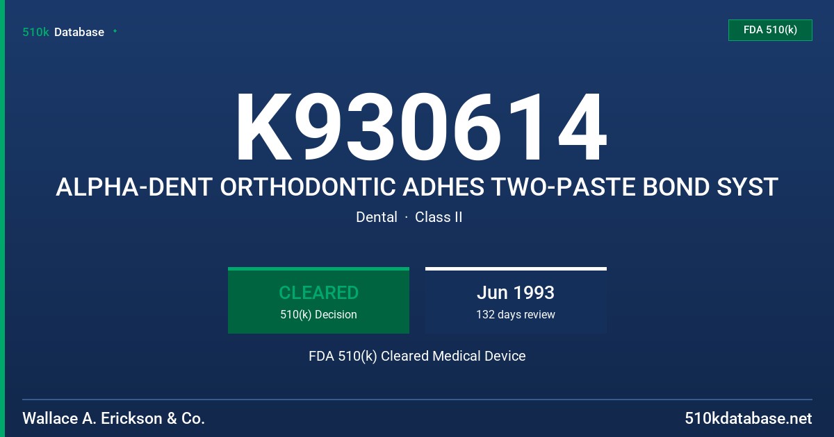 K930614 ALPHA-DENT ORTHODONTIC ADHES TWO-PASTE BOND SYST FDA 510(k) Cleared Medical Device