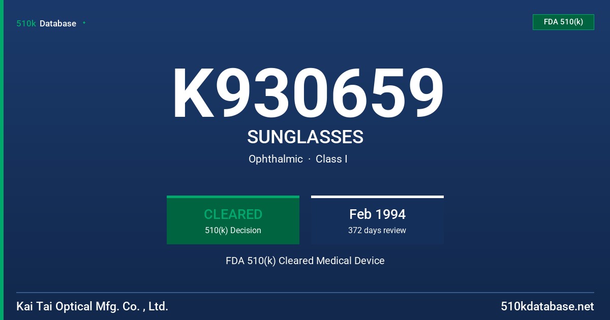 K930659 SUNGLASSES FDA 510(k) Cleared Medical Device
