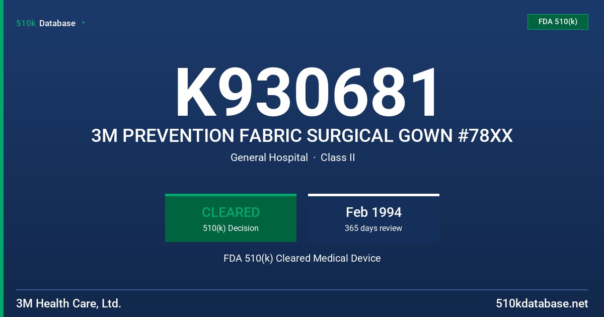 K930681 3M PREVENTION FABRIC SURGICAL GOWN #78XX FDA 510(k) Cleared Medical Device