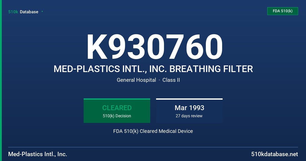 K930760 MED-PLASTICS INTL., INC. BREATHING FILTER FDA 510(k) Cleared Medical Device