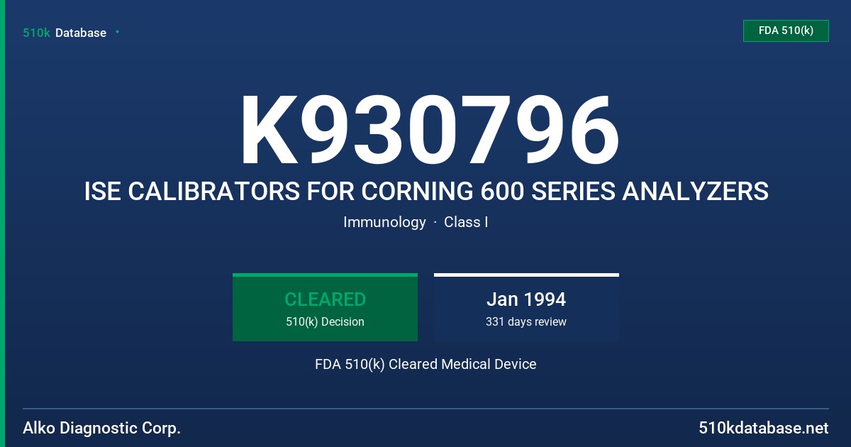K930796 ISE CALIBRATORS FOR CORNING 600 SERIES ANALYZERS FDA 510(k) Cleared Medical Device
