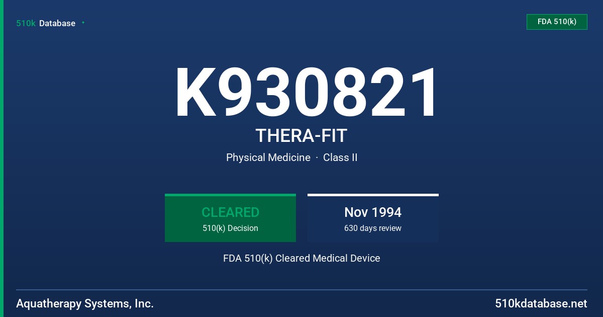 K930821 THERA-FIT FDA 510(k) Cleared Medical Device