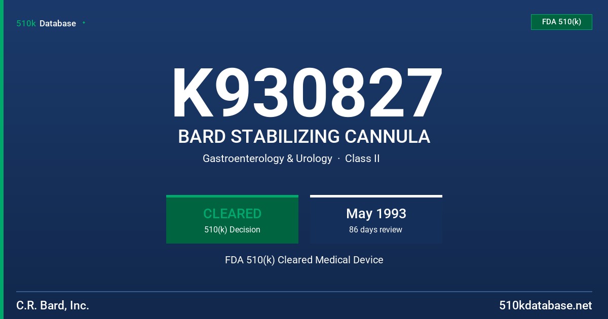K930827 BARD STABILIZING CANNULA FDA 510(k) Cleared Medical Device