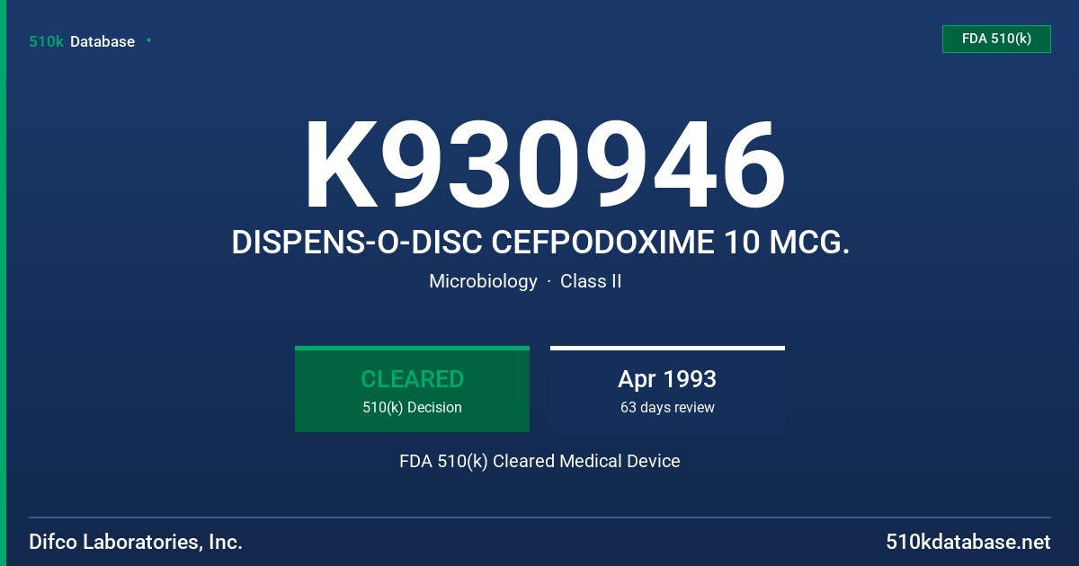 K930946 DISPENS-O-DISC CEFPODOXIME 10 MCG. FDA 510(k) Cleared Medical Device