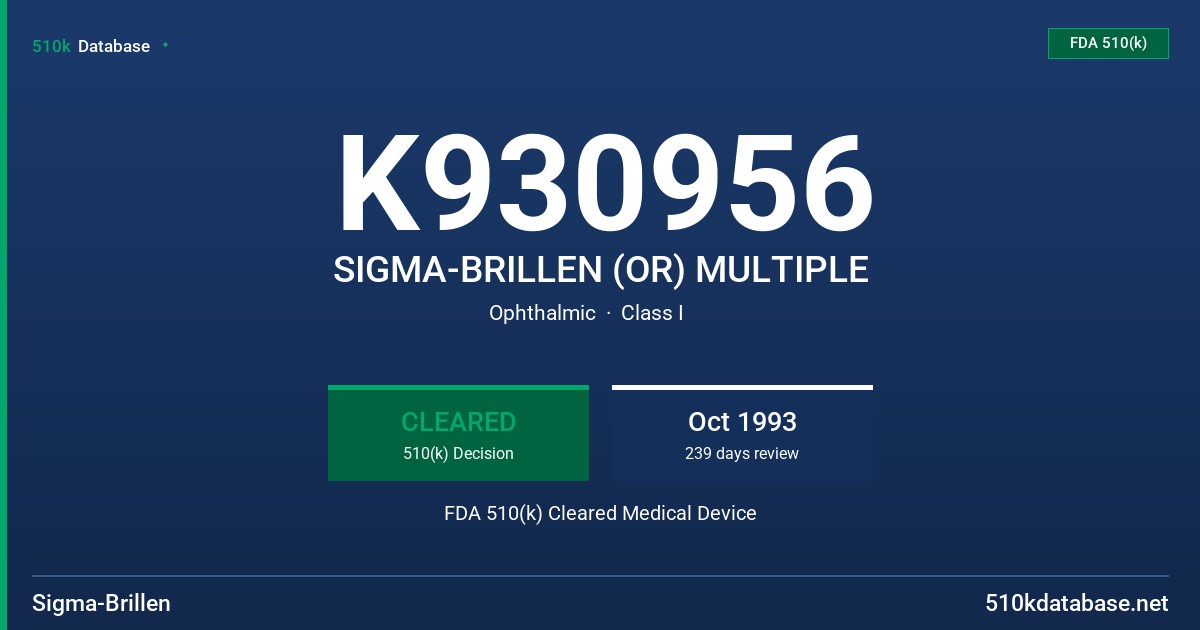 K930956 SIGMA-BRILLEN (OR) MULTIPLE FDA 510(k) Cleared Medical Device