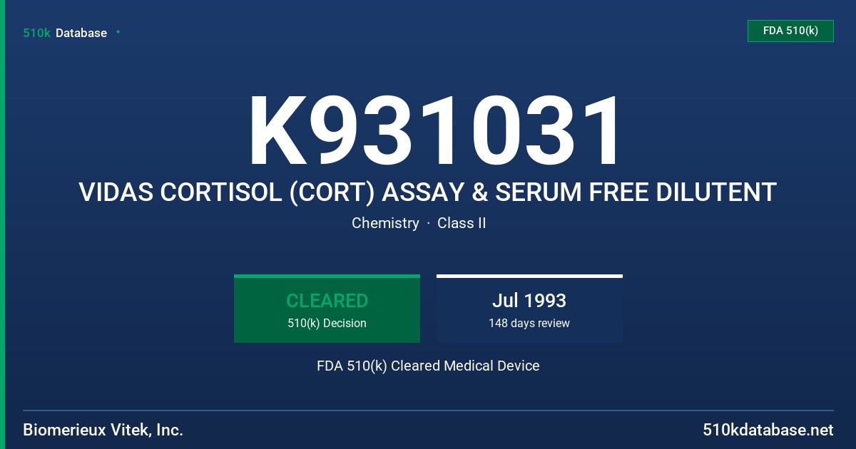 K931031 VIDAS CORTISOL (CORT) ASSAY & SERUM FREE DILUTENT FDA 510(k) Cleared Medical Device