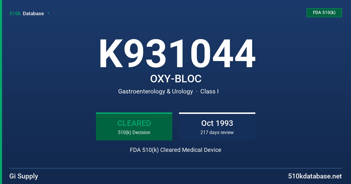 K931044 OXY-BLOC FDA 510(k) Cleared Medical Device