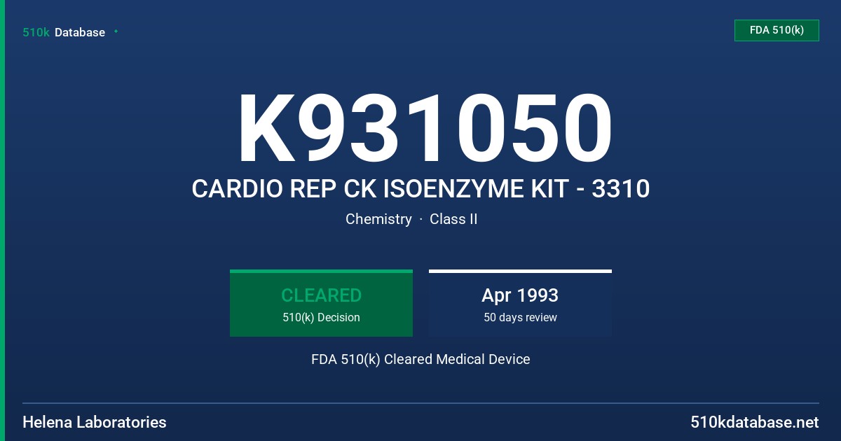 K931050 CARDIO REP CK ISOENZYME KIT - 3310 FDA 510(k) Cleared Medical Device