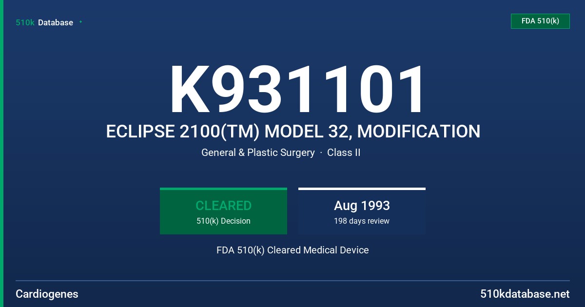 K931101 ECLIPSE 2100(TM) MODEL 32, MODIFICATION FDA 510(k) Cleared Medical Device