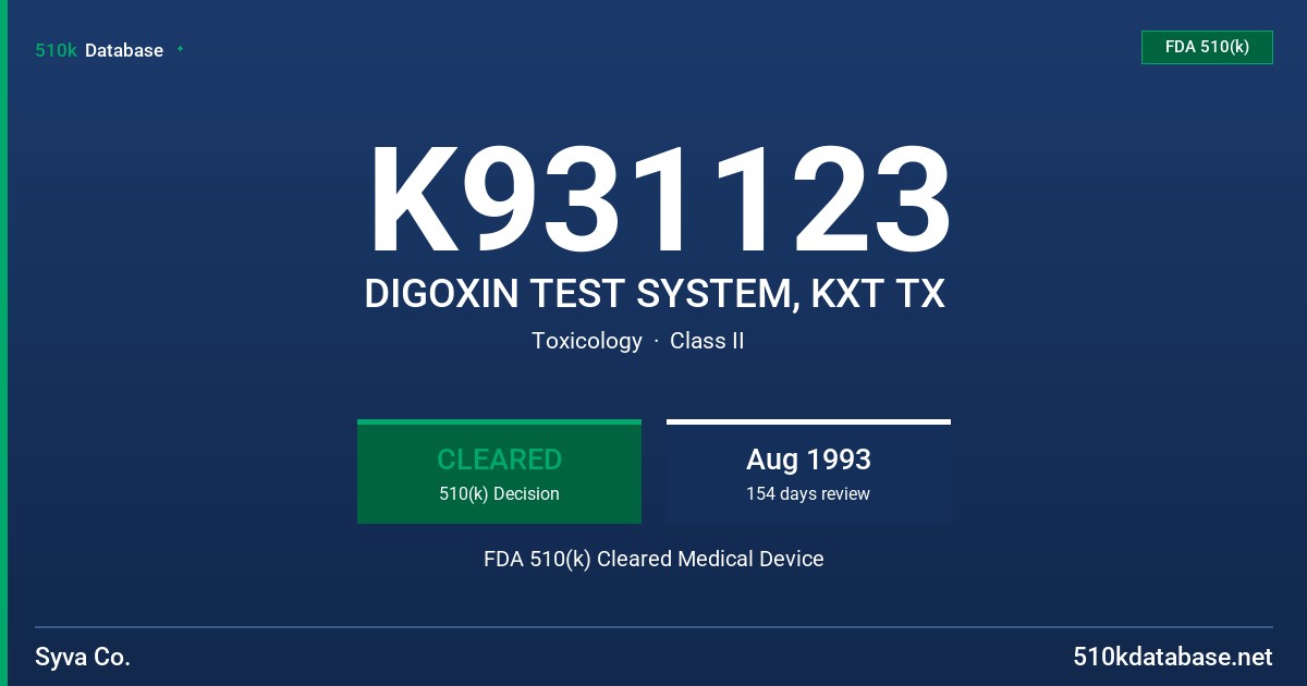 K931123 DIGOXIN TEST SYSTEM, KXT TX FDA 510(k) Cleared Medical Device