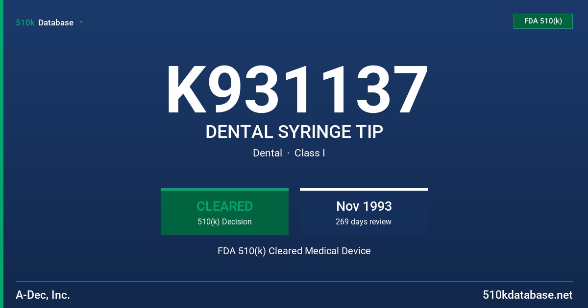 K931137 DENTAL SYRINGE TIP FDA 510(k) Cleared Medical Device