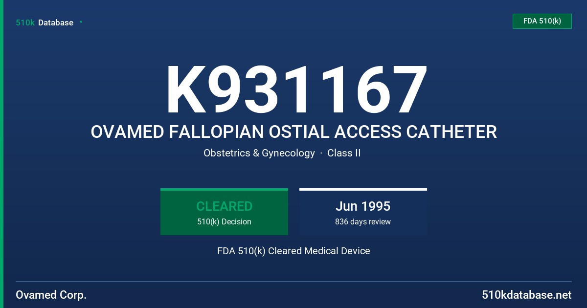 K931167 OVAMED FALLOPIAN OSTIAL ACCESS CATHETER FDA 510(k) Cleared Medical Device
