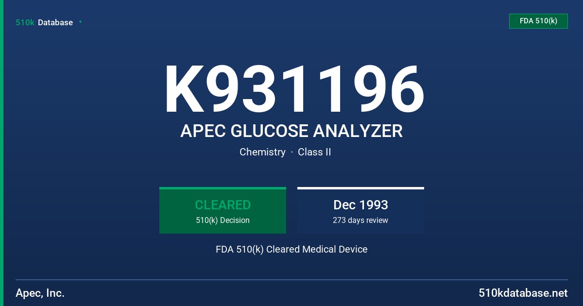 K931196 APEC GLUCOSE ANALYZER FDA 510(k) Cleared Medical Device