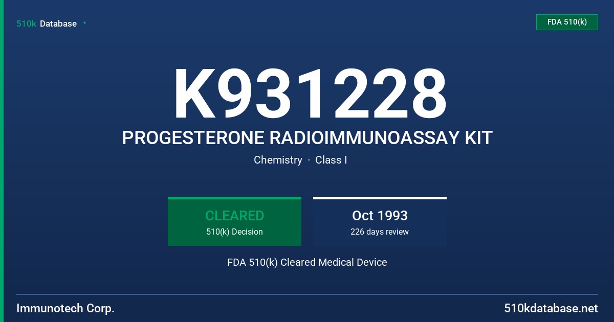 K931228 PROGESTERONE RADIOIMMUNOASSAY KIT FDA 510(k) Cleared Medical Device
