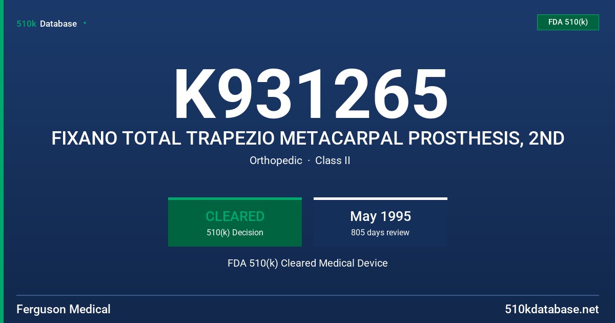 K931265 FIXANO TOTAL TRAPEZIO METACARPAL PROSTHESIS, 2ND FDA 510(k) Cleared Medical Device