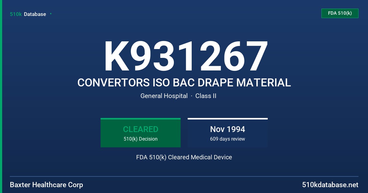 K931267 CONVERTORS ISO BAC DRAPE MATERIAL FDA 510(k) Cleared Medical Device