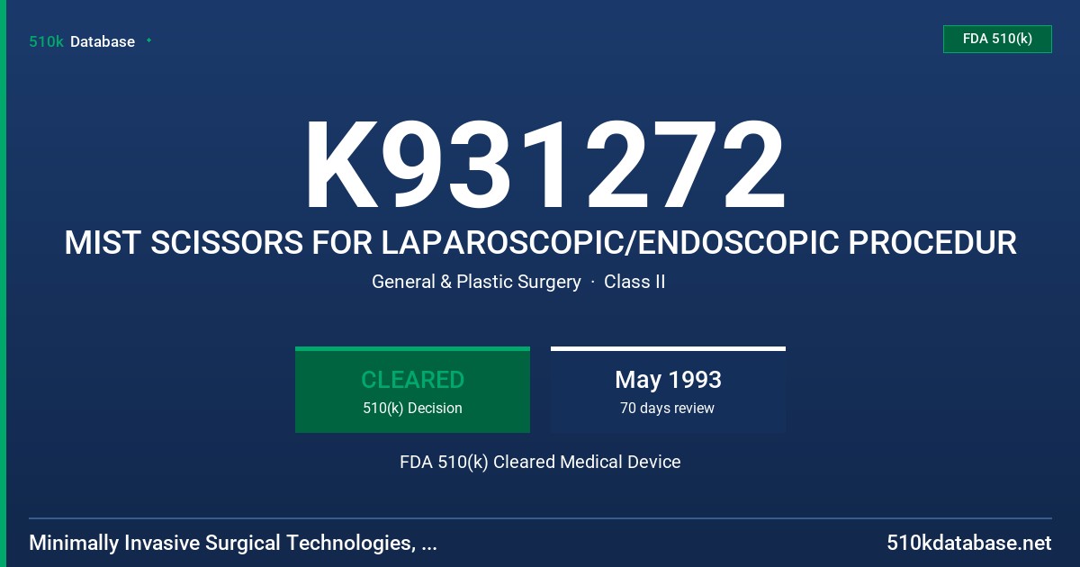 K931272 MIST SCISSORS FOR LAPAROSCOPIC/ENDOSCOPIC PROCEDUR FDA 510(k) Cleared Medical Device