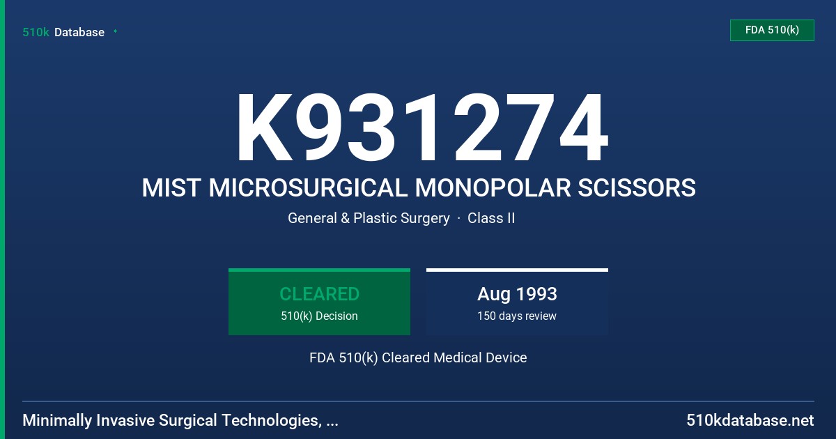 K931274 MIST MICROSURGICAL MONOPOLAR SCISSORS FDA 510(k) Cleared Medical Device