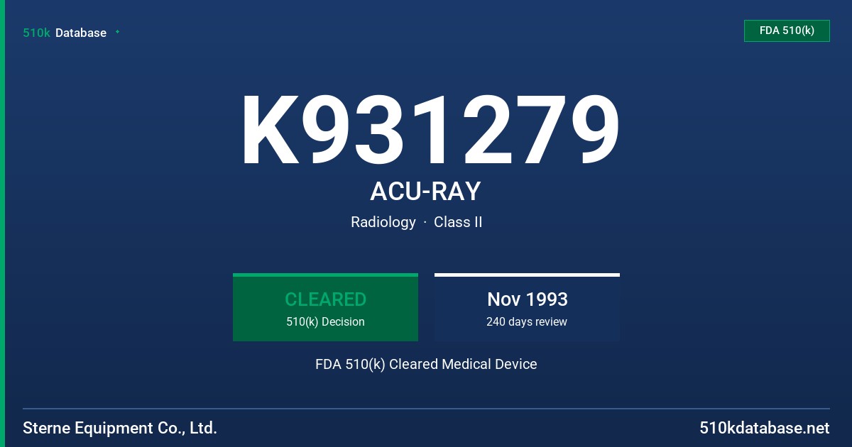 K931279 ACU-RAY FDA 510(k) Cleared Medical Device