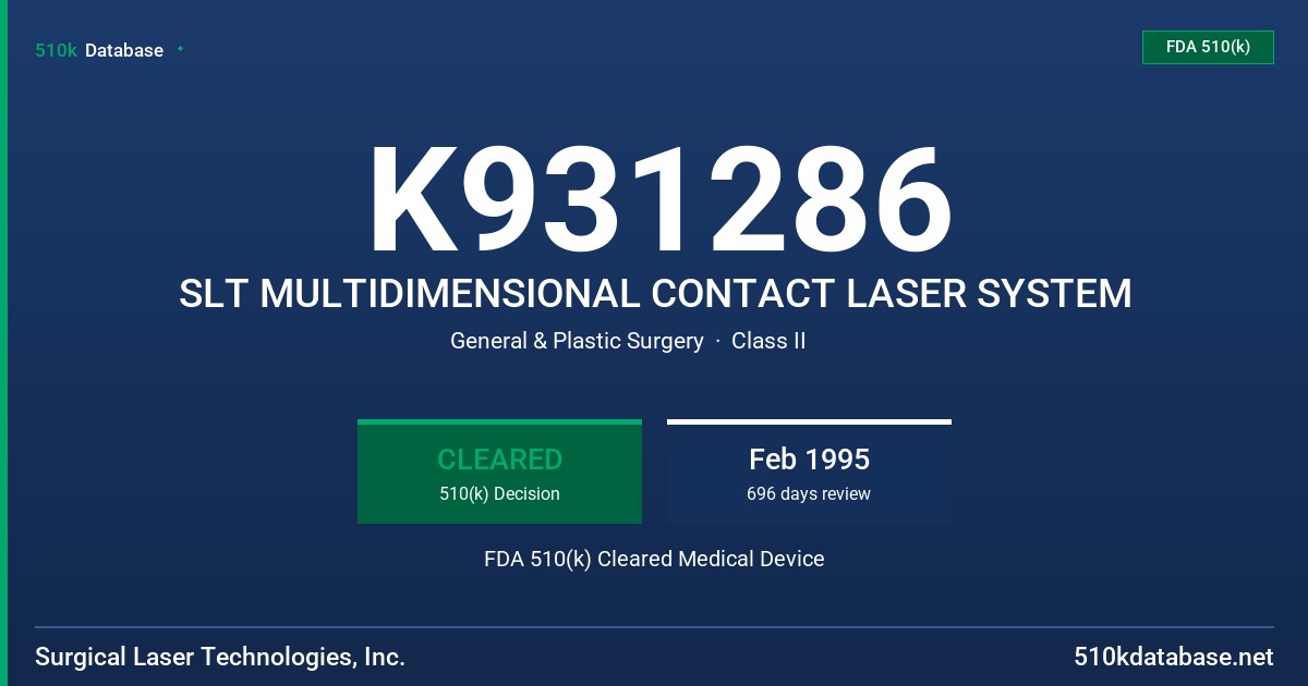 K931286 SLT MULTIDIMENSIONAL CONTACT LASER SYSTEM FDA 510(k) Cleared Medical Device