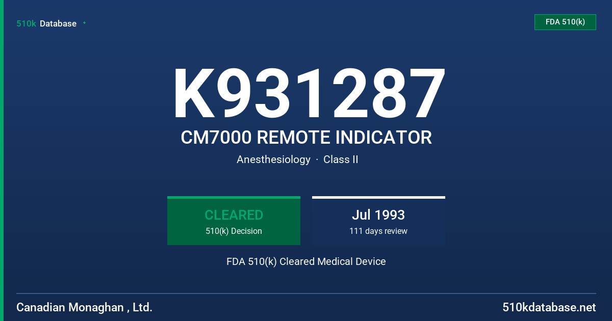 K931287 CM7000 REMOTE INDICATOR FDA 510(k) Cleared Medical Device
