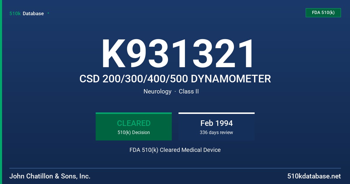 K931321 CSD 200/300/400/500 DYNAMOMETER FDA 510(k) Cleared Medical Device