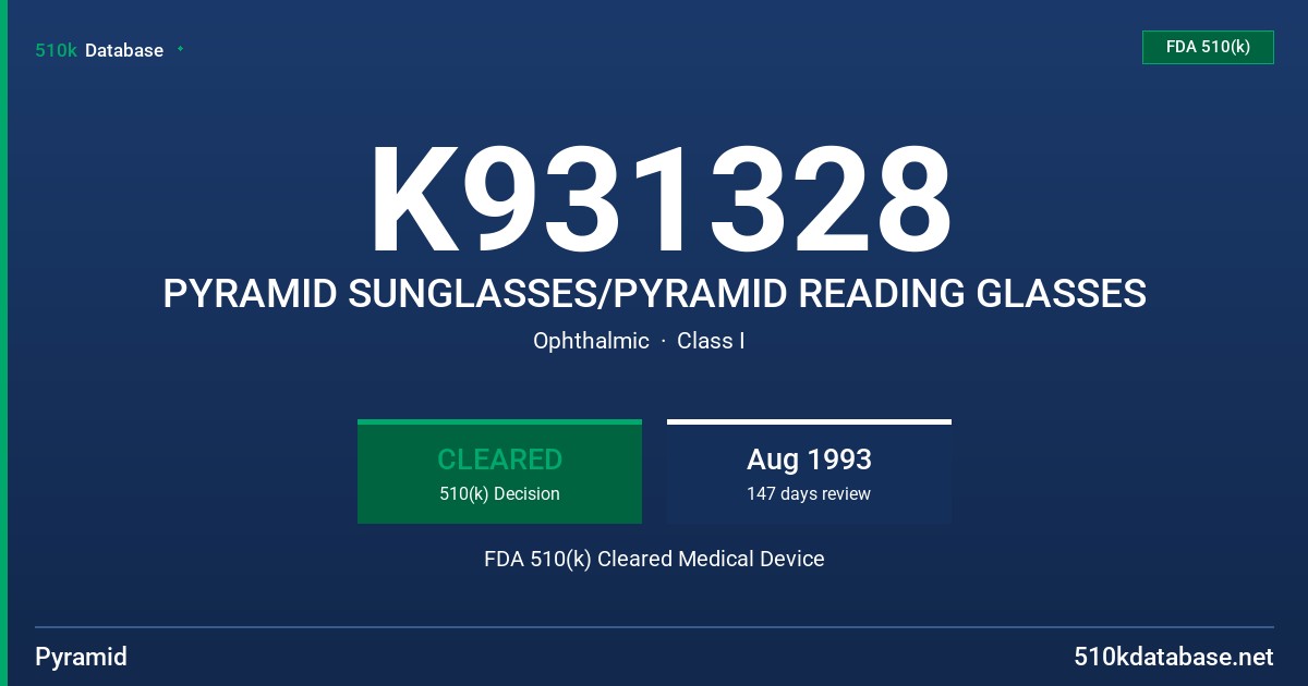 K931328 PYRAMID SUNGLASSES/PYRAMID READING GLASSES FDA 510(k) Cleared Medical Device