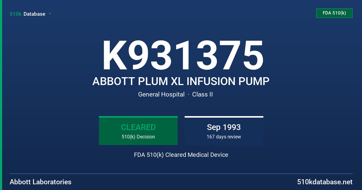 K931375 ABBOTT PLUM XL INFUSION PUMP FDA 510(k) Cleared Medical Device