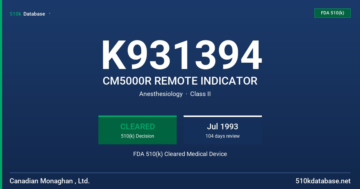 K931394 CM5000R REMOTE INDICATOR FDA 510(k) Cleared Medical Device