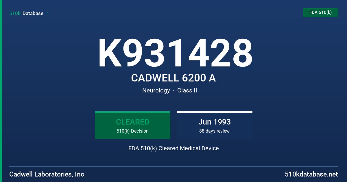 K931428 CADWELL 6200 A FDA 510(k) Cleared Medical Device