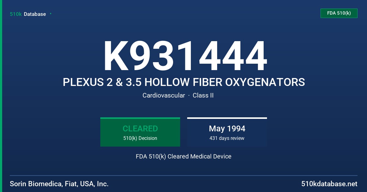 K931444 PLEXUS 2 & 3.5 HOLLOW FIBER OXYGENATORS FDA 510(k) Cleared Medical Device