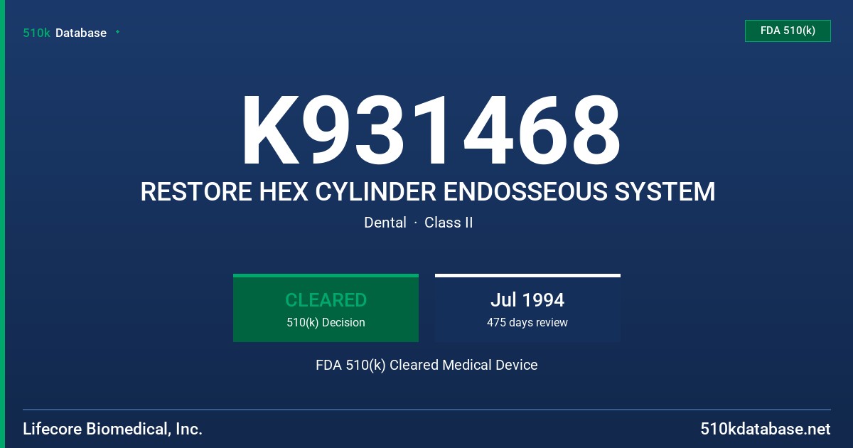 K931468 RESTORE HEX CYLINDER ENDOSSEOUS SYSTEM FDA 510(k) Cleared Medical Device