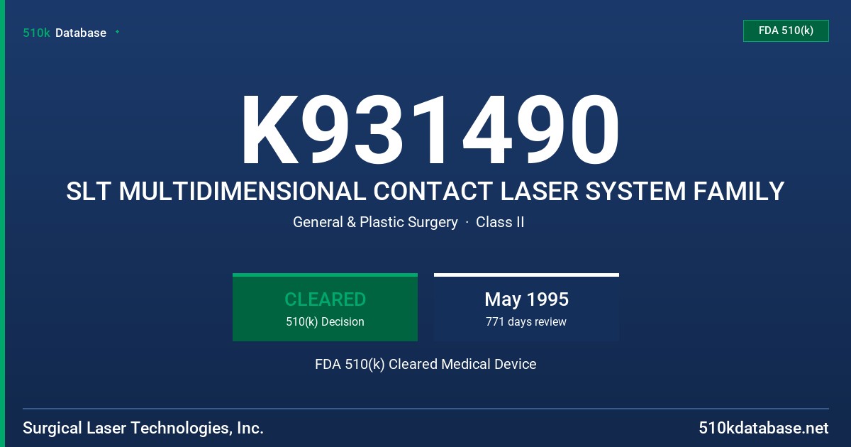 K931490 SLT MULTIDIMENSIONAL CONTACT LASER SYSTEM FAMILY FDA 510(k) Cleared Medical Device