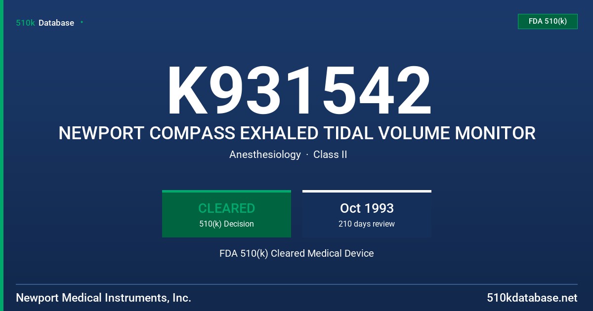 K931542 NEWPORT COMPASS EXHALED TIDAL VOLUME MONITOR FDA 510(k) Cleared Medical Device