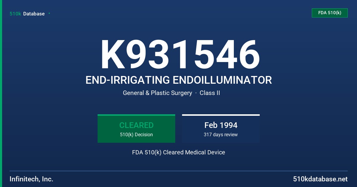 K931546 END-IRRIGATING ENDOILLUMINATOR FDA 510(k) Cleared Medical Device