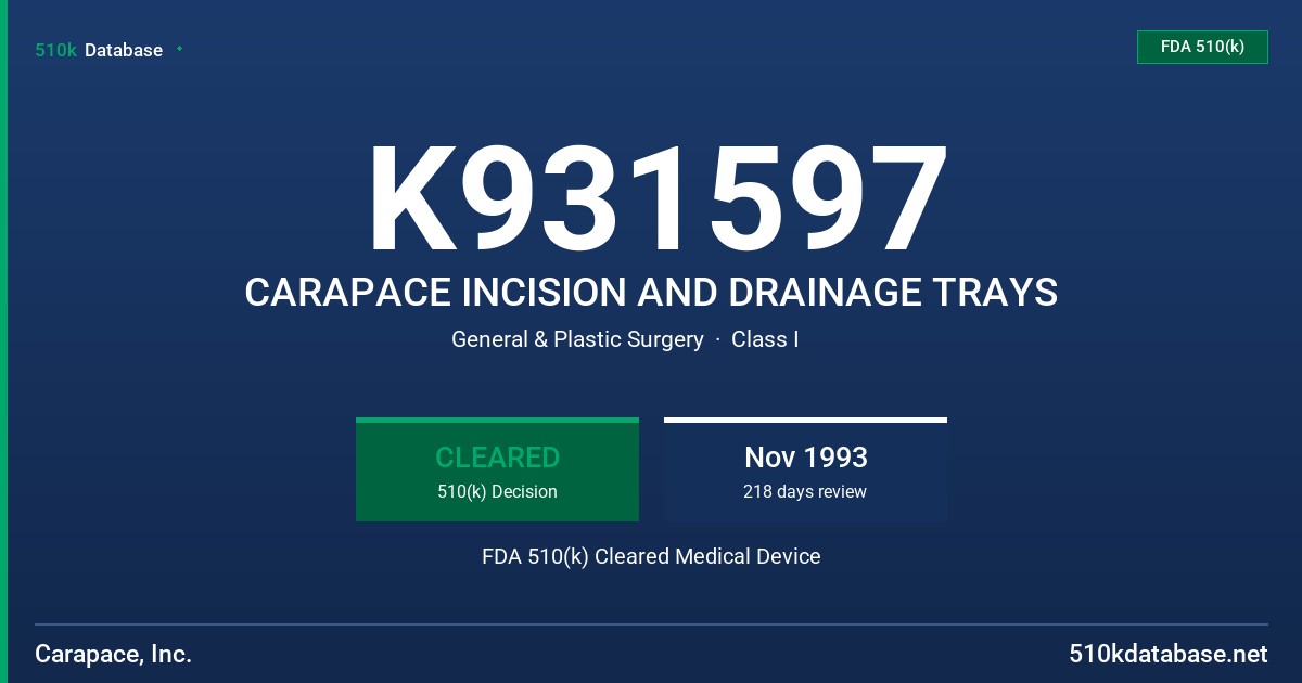 K931597 CARAPACE INCISION AND DRAINAGE TRAYS FDA 510(k) Cleared Medical Device