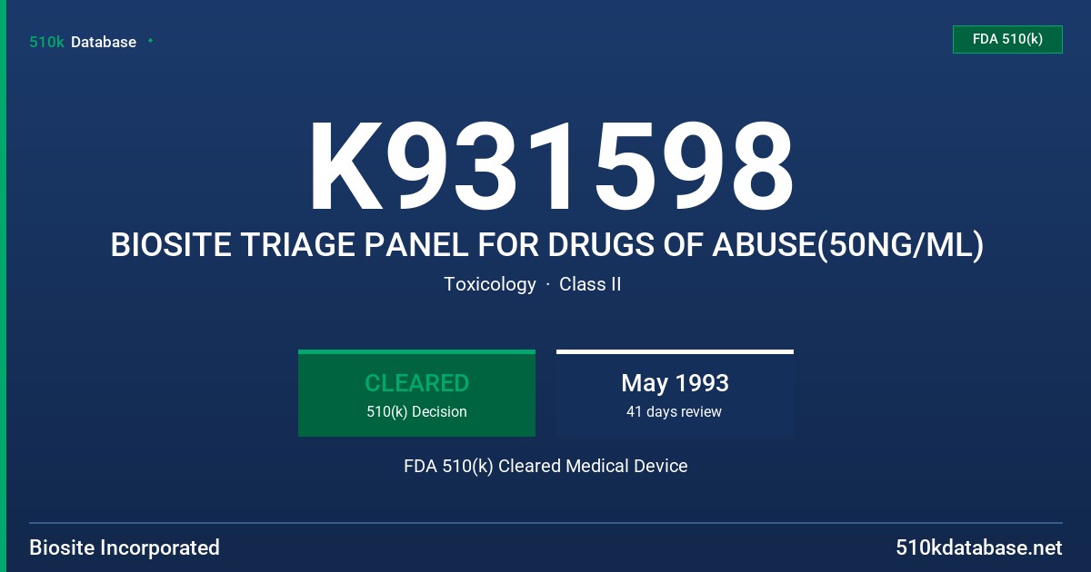 K931598 BIOSITE TRIAGE PANEL FOR DRUGS OF ABUSE(50NG/ML) FDA 510(k) Cleared Medical Device