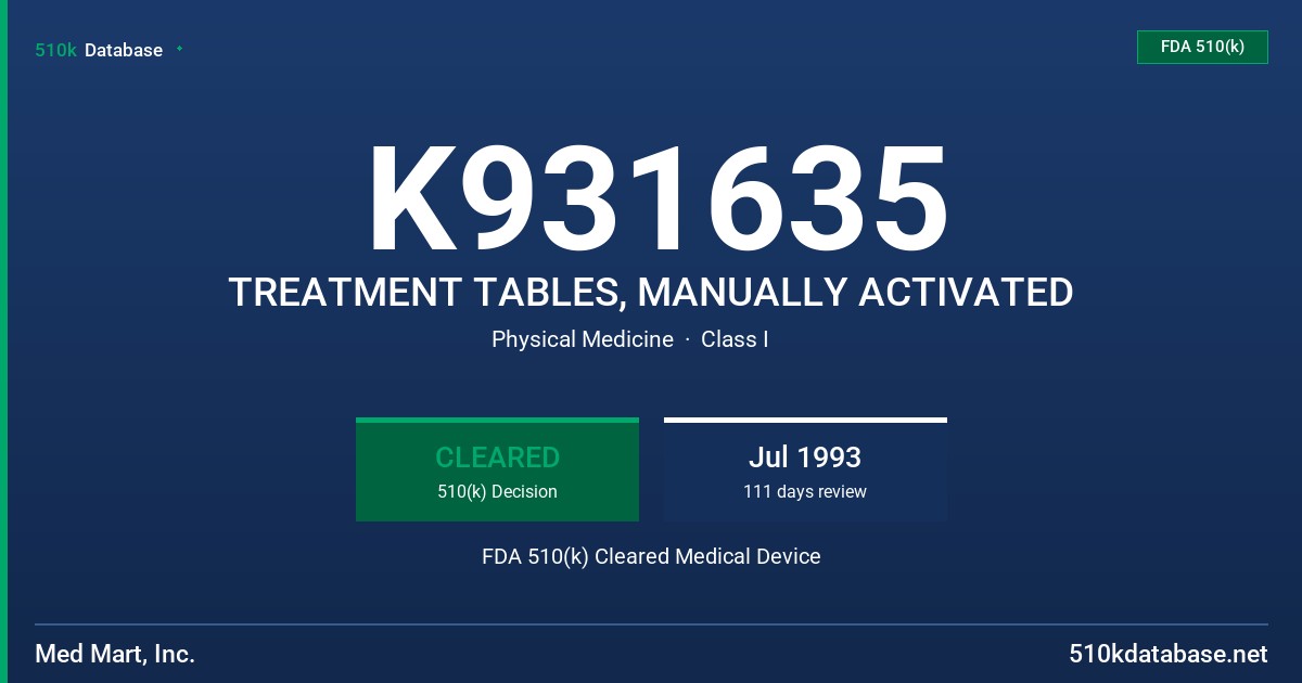 K931635 TREATMENT TABLES, MANUALLY ACTIVATED FDA 510(k) Cleared Medical Device