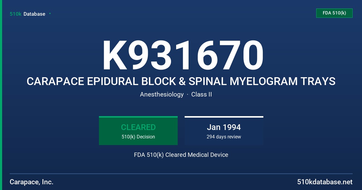 K931670 CARAPACE EPIDURAL BLOCK & SPINAL MYELOGRAM TRAYS FDA 510(k) Cleared Medical Device
