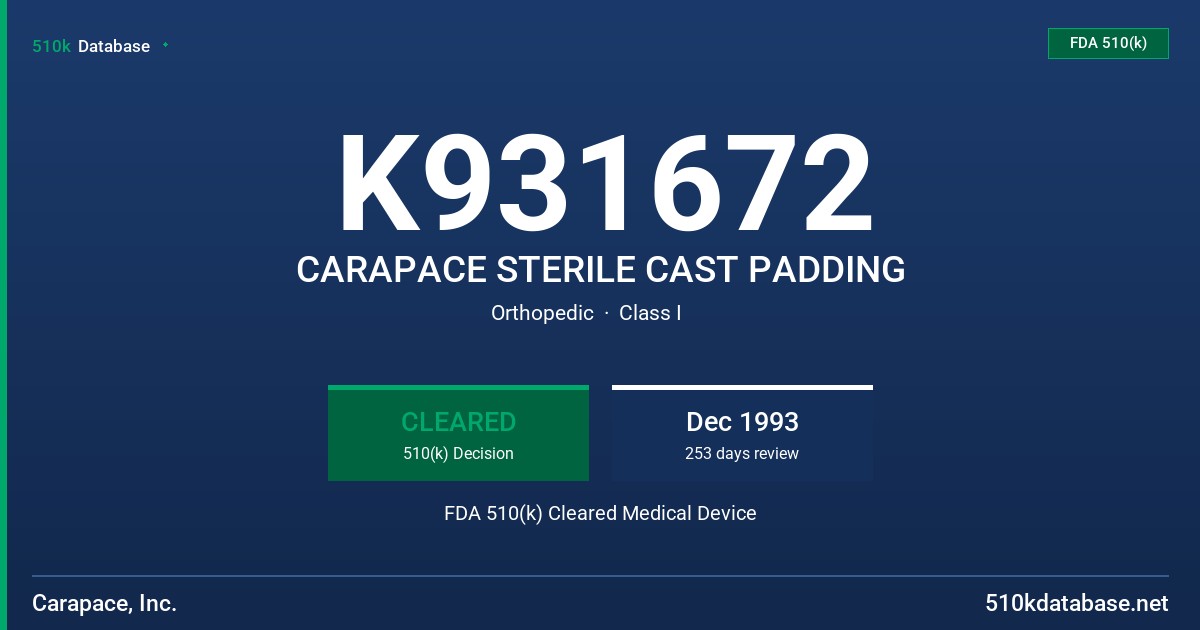K931672 CARAPACE STERILE CAST PADDING FDA 510(k) Cleared Medical Device