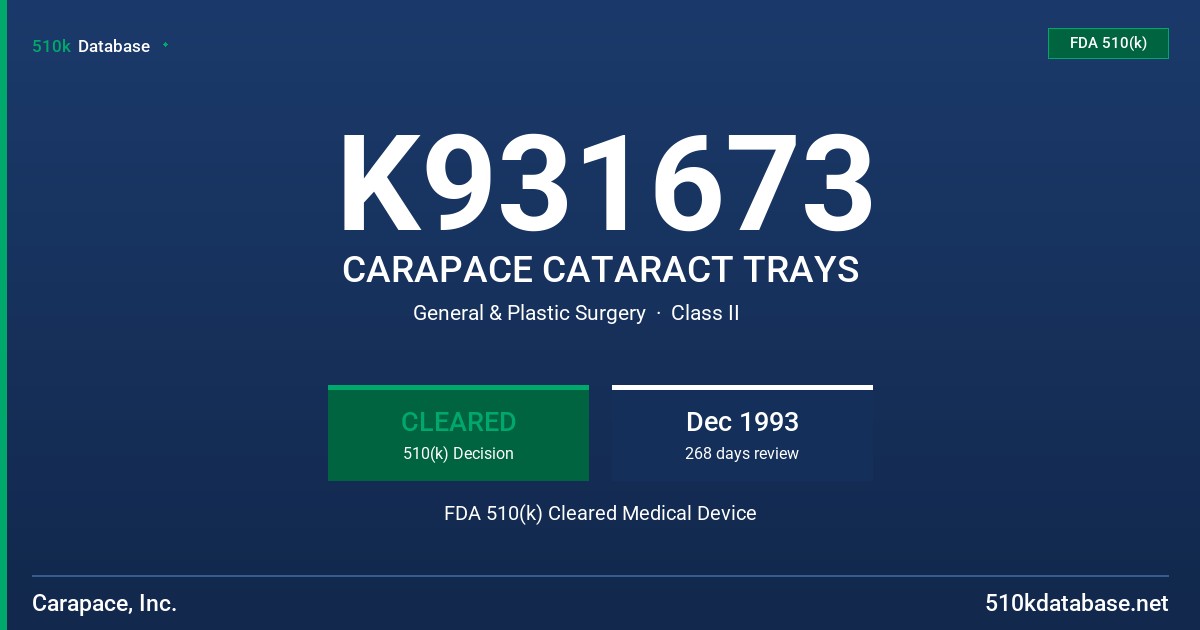K931673 CARAPACE CATARACT TRAYS FDA 510(k) Cleared Medical Device