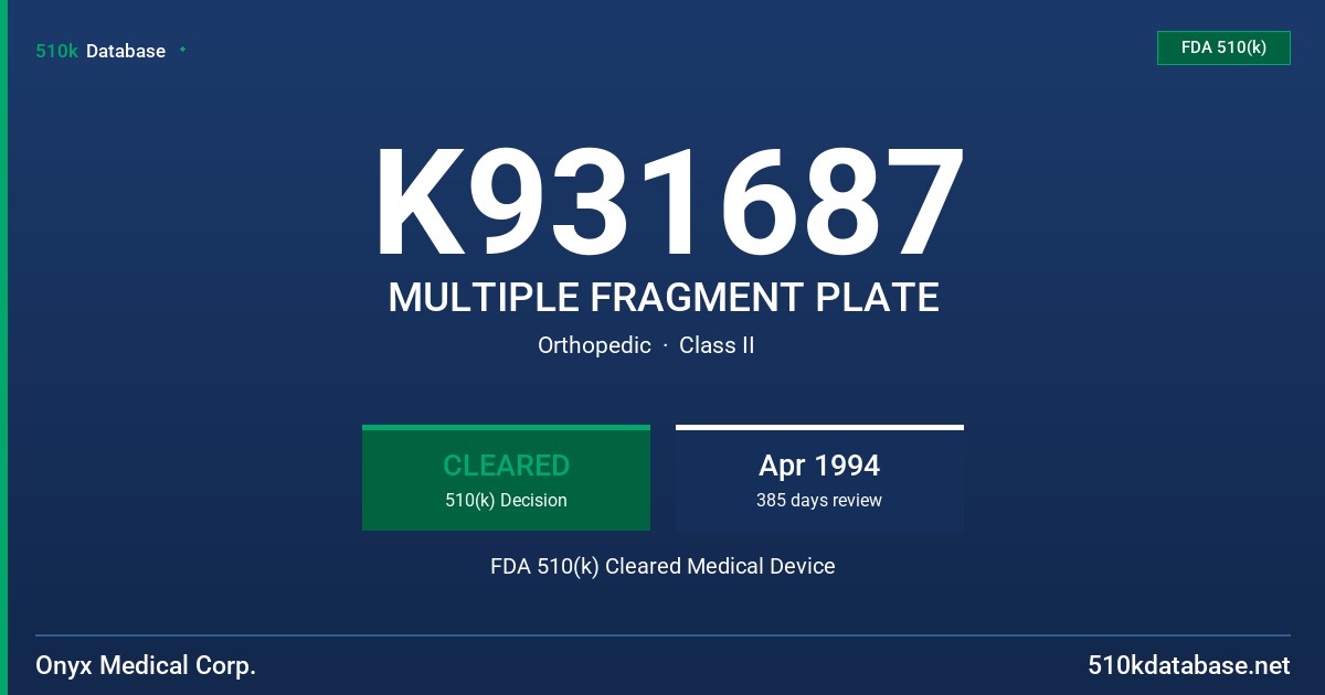 K931687 MULTIPLE FRAGMENT PLATE FDA 510(k) Cleared Medical Device
