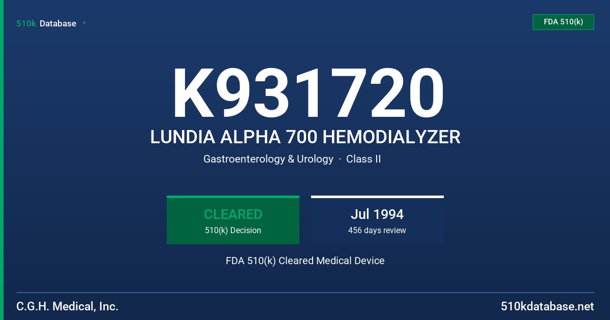 K931720 LUNDIA ALPHA 700 HEMODIALYZER FDA 510(k) Cleared Medical Device