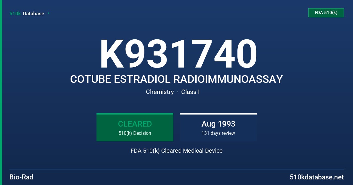 K931740 COTUBE ESTRADIOL RADIOIMMUNOASSAY FDA 510(k) Cleared Medical Device