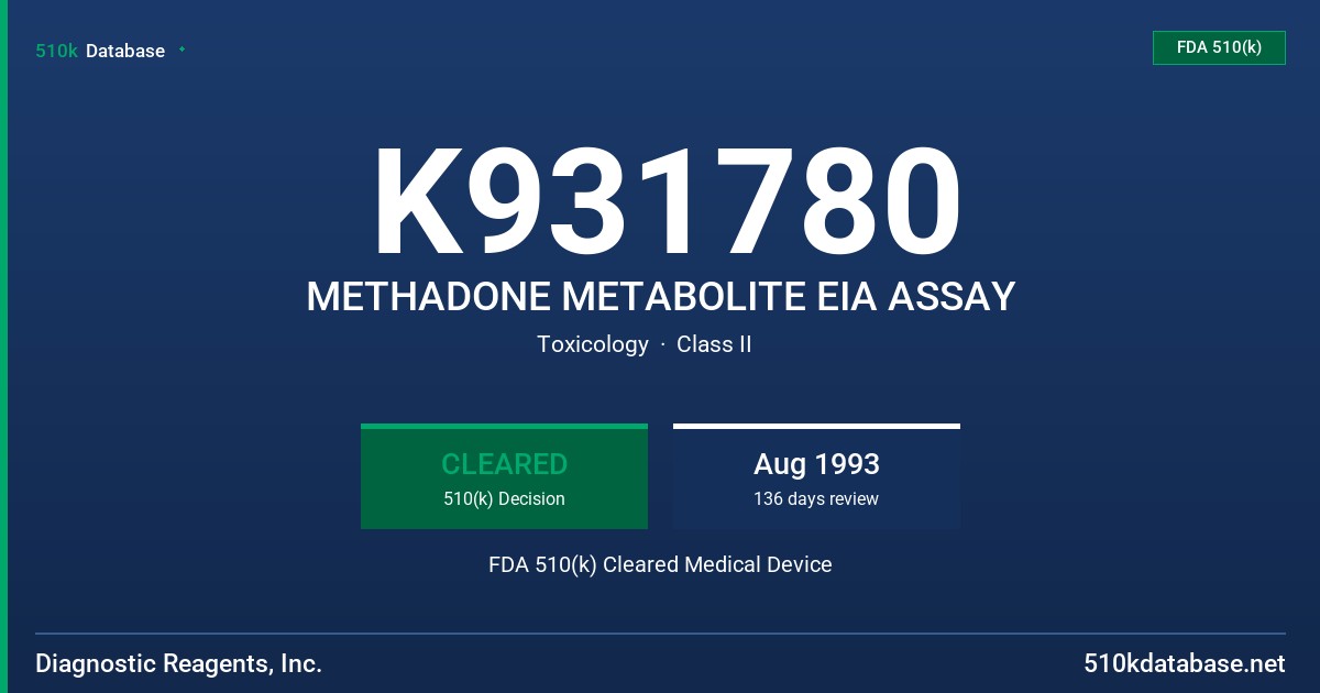 K931780 METHADONE METABOLITE EIA ASSAY FDA 510(k) Cleared Medical Device
