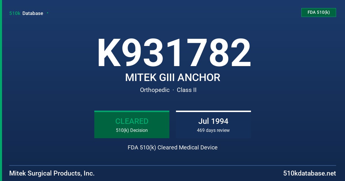 K931782 MITEK GIII ANCHOR FDA 510(k) Cleared Medical Device
