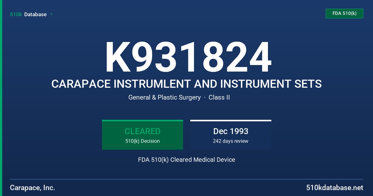 K931824 CARAPACE INSTRUMLENT AND INSTRUMENT SETS FDA 510(k) Cleared Medical Device
