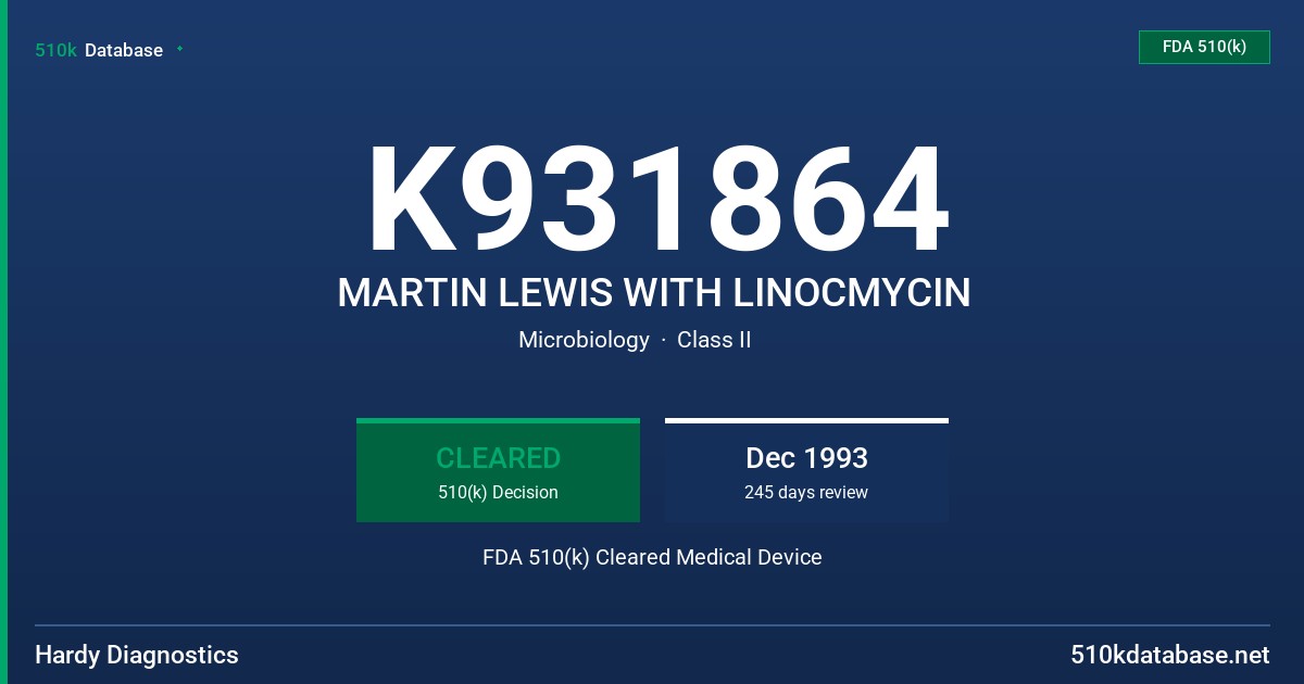 K931864 MARTIN LEWIS WITH LINOCMYCIN FDA 510(k) Cleared Medical Device